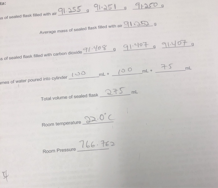 Solved Post Laboratory Questions 1 Calculate The Density