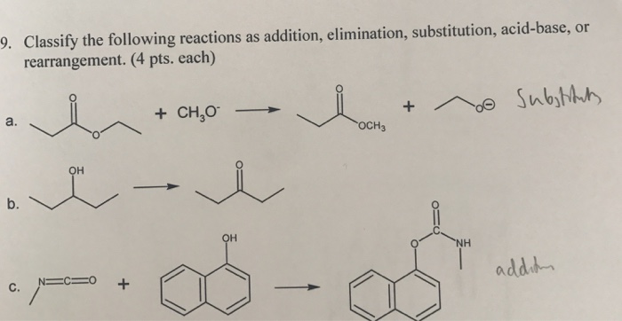 Solved Classify The Following Reactions As Addition Elim Chegg