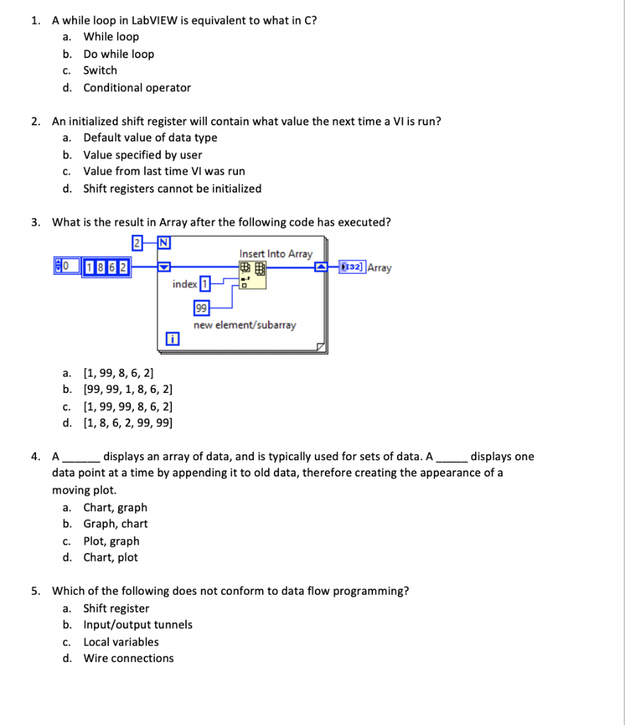 shift registers labview