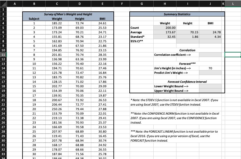 Survey of Mens Weight and Height Statistics Wei 185.22 173.09 173.24 155.81 162.83 141.69 194.85 201.81 136.98 156.22 194.71
