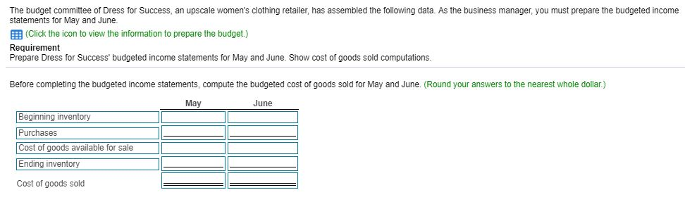 Solved The budget committee of Dress for Success, an upscale | Chegg.com