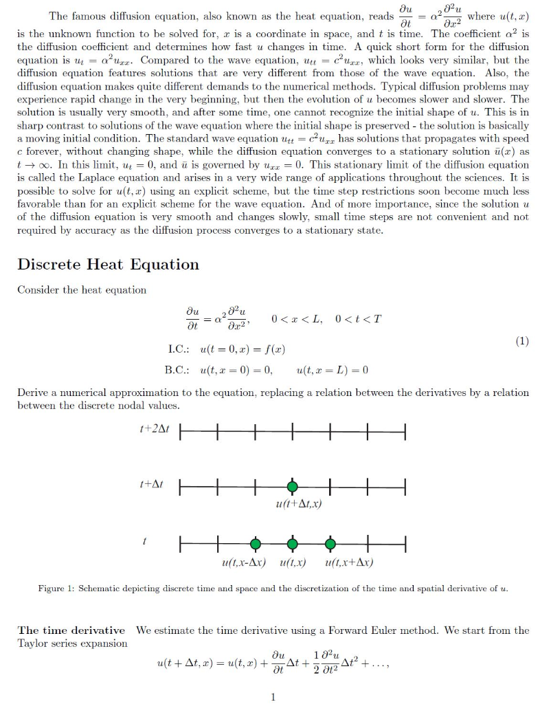 Tl The Famous Diffusion Equation Also Known As Th Chegg Com