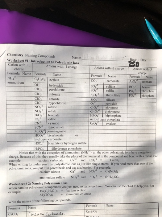 Chemistry Naming Pounds Worksheet 1 Chegg 