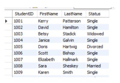 StudentID FirstName LastName Status 1001 Patterson Single Hamilton Single Stadick Widowed 1002 1003 David Betsy Janice in Sin
