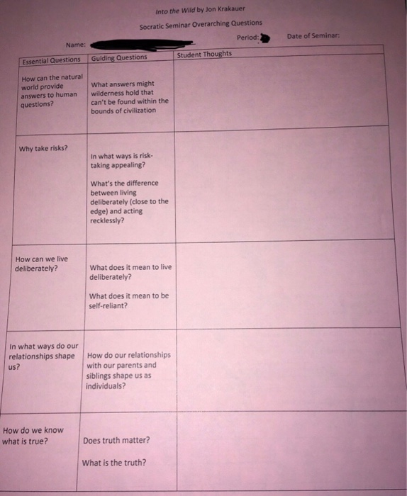 Into The Wild Jon Krakauer Socratic Seminar Chegg 
