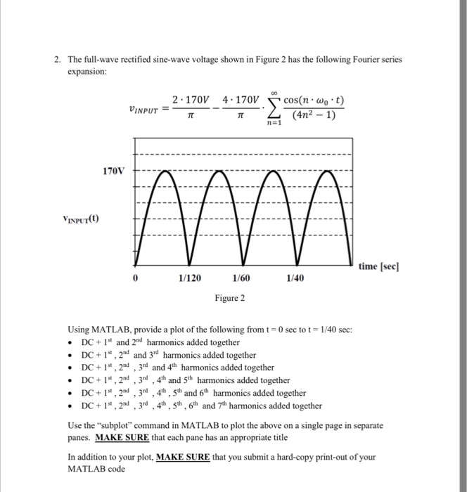 full wave rectified sine wave