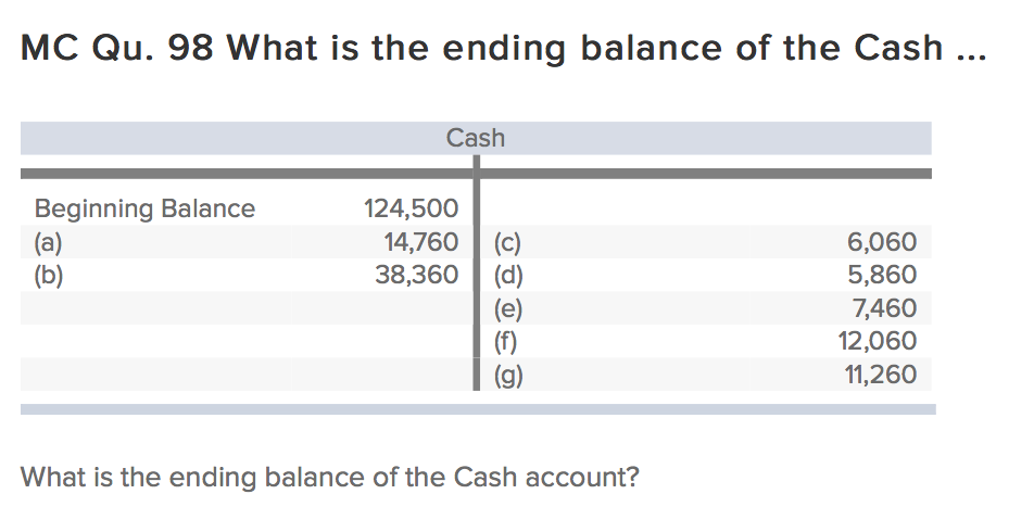 Solved MC Qu. 98 What is the ending balance of the Cash Cash