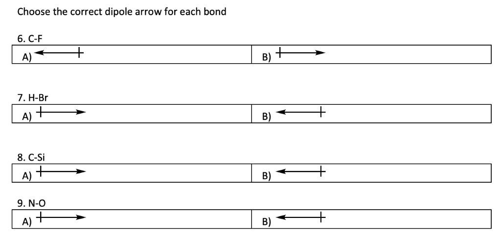 Solved Choose The Correct Dipole Arrow For Each Bond 6 C Chegg Com