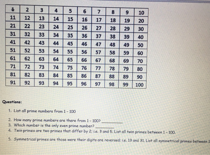 list of prime numbers between 1 and 100