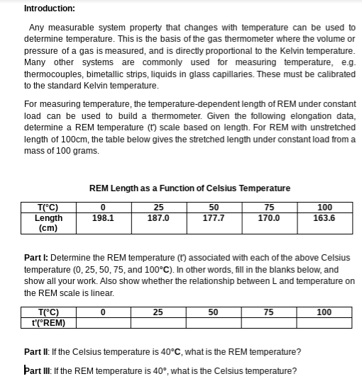 introduction of thermometer