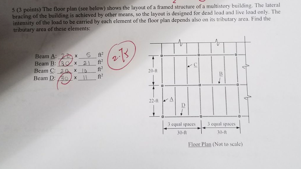 Solved 5 3 Points The Floor Plan See Below Shows The
