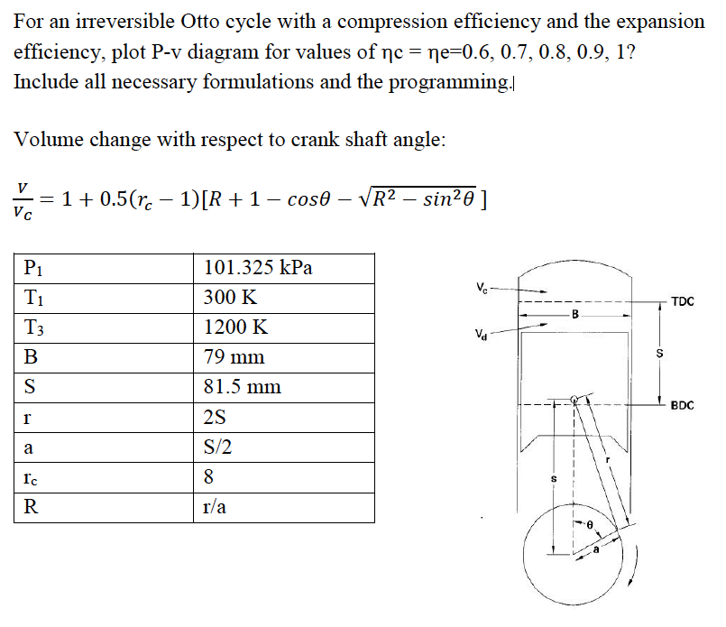 For An Ireversible Otto Cycle With A Compression E Chegg Com