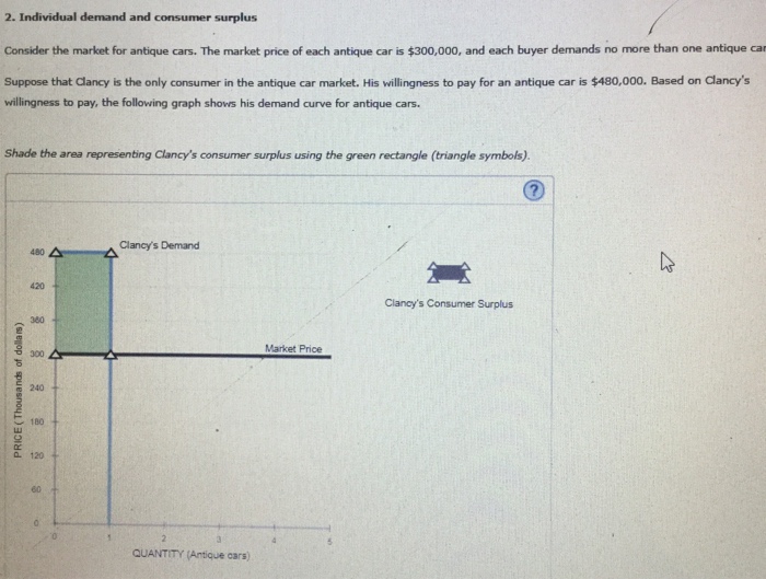 2 Individual Demand And Consumer Surplus Consider Chegg Com