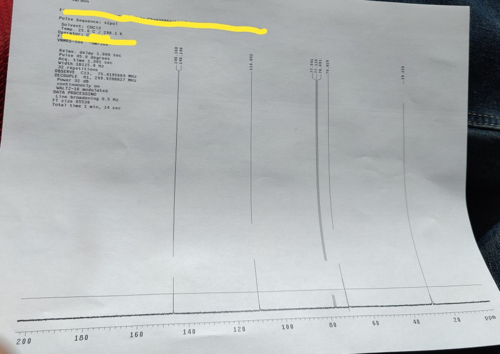 Conclusion on relative smoothness of 0.25-0.3mm pens after one yea of  testing… : r/pens