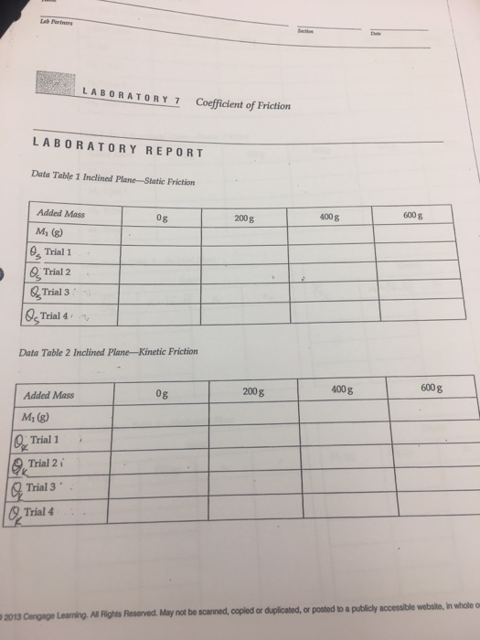 Friction lab report conclusion image