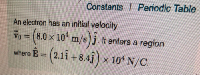 Solved Constants I Periodic Table An Electron Has An Init Chegg Com