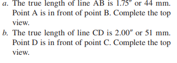 a. the true length of line ab is 1.75 or 44 mm. point a is in front of point b. complete the top view b. the true length of