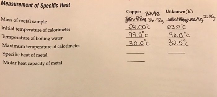 how to calculate specific heat capacity of a metal