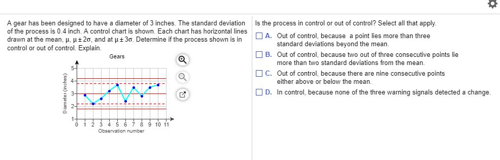 Solved QUESTION 3 (a). Gears are a means of changing the