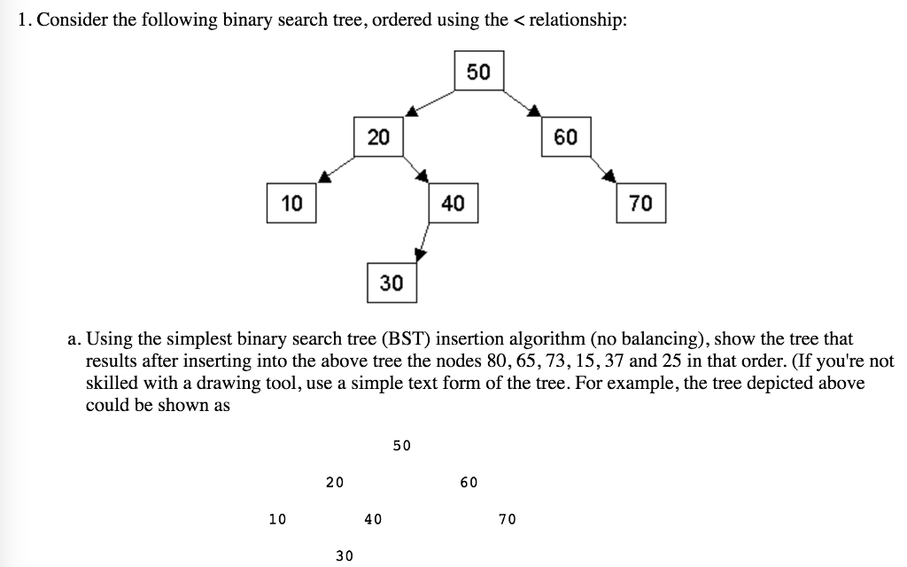 1. Consider the following binary search tree, ordered using the < relationship 50 20 60 10 40 70 30 a. Using the simplest binary search tree (BST) insertion algorithm (no balancing), show the tree that results after inserting into the above tree the nodes 80, 65,73, 15, 37 and 25 in that order. (If youre not skilled with a drawing tool, use a simple text form of the tree. For example, the tree depicted above could be shown as 50 20 60 10 40 70 30