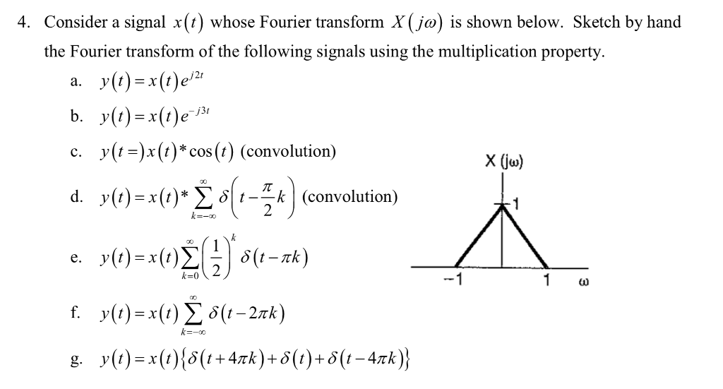 Solved 4 Consider A Signal X T Whose Fourier Transform Chegg Com