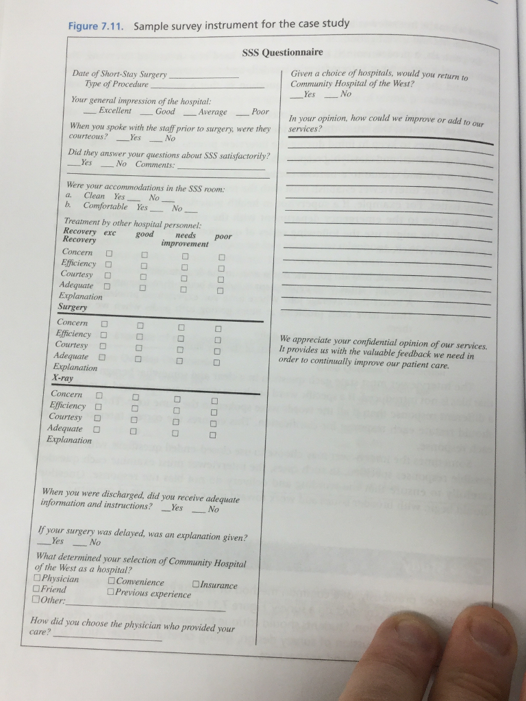 Which of the following would be an example of a reviewable sentinel event? picture