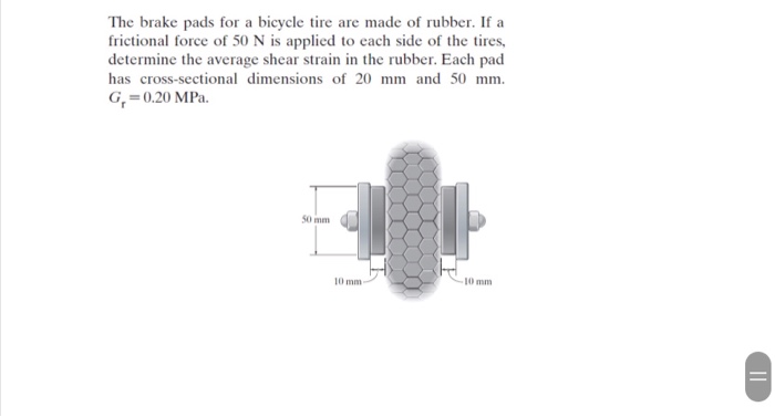 Solved The Brake Pads For A Bicycle Tire Are Made Of Rubb