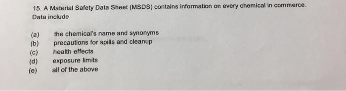 cleanup synonym