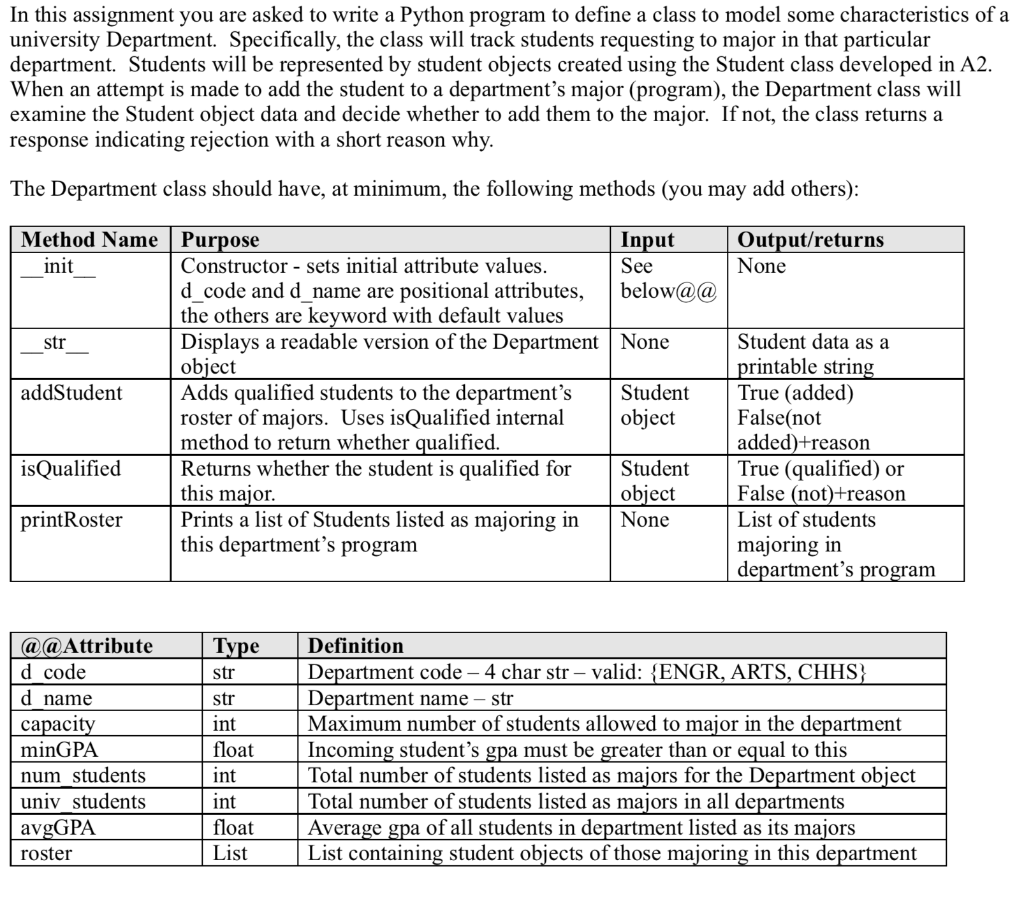 Solved Assignment Asked Write Python Program Define Class Model Characteristics University Depart Q Coursehigh Grades
