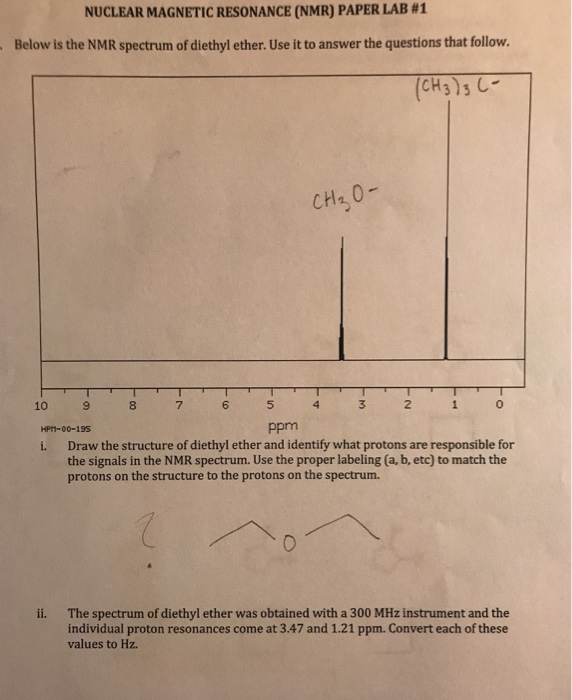 Solved Nuclear Magnetic Resonance Nmr Paper Lab 1 Below Chegg Com