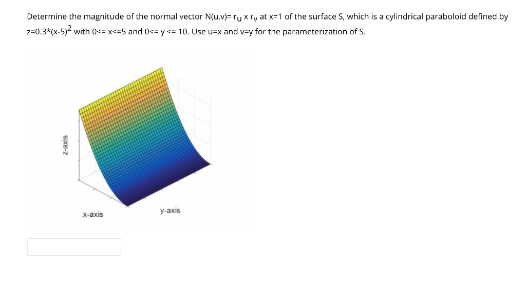 Solved Determine The Magnitude Of The Normal Vector N U V Chegg Com