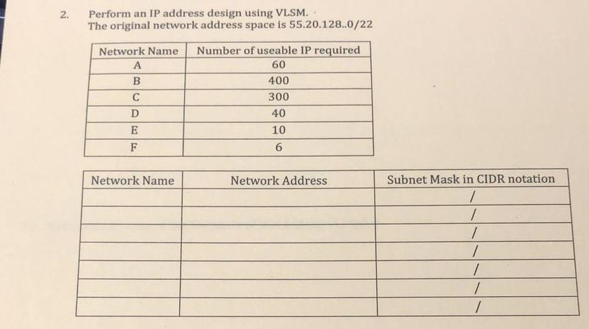 2. Perform an IP address design using VLSM. The original network address space is 55.20.128.0/22 Network Name Number of useab