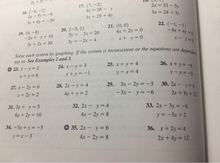 Solved Solve Each System By Graphing If The System Is Chegg Com