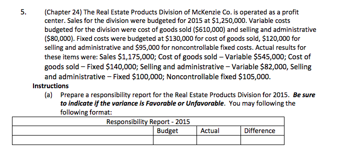 5.(Chapter 24) The Real Estate Products Division of McKenzie Co. is operated as a profit center. Sales for the division were budgeted for 2015 at $1,250,000. Variable costs budgeted for the division were cost of goods sold ($610,000) and selling and administrative ($80,000). Fixed costs were budgeted at $130,000 for cost of goods sold, $120,000 for selling and administrative and $95,000 for noncontrollable fixed costs. Actual results for these items were: Sales $1,175,000; Cost of goods sold - Variable $545,000; Cost of goods sold Fixed $140,000; Selling and administrative Variable $82,000, Selling and administrative - Fixed $100,000; Noncontrollable fixed $105,000 Instructions (a) Prepare a responsibility report for the Real Estate Products Division for 2015. Be sure to indicate if the variance is Favorable or Unfavorable. You may following the following format Responsibility Report - 2015 Budget Actual Difference