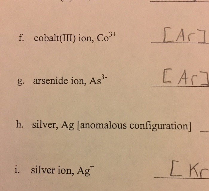 Full Abbreviated Electron Configuration Silver Rapid