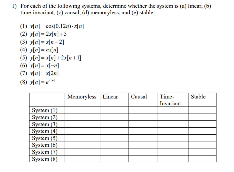 Solved 1 For Each Of The Following Systems Determine Wh Chegg Com