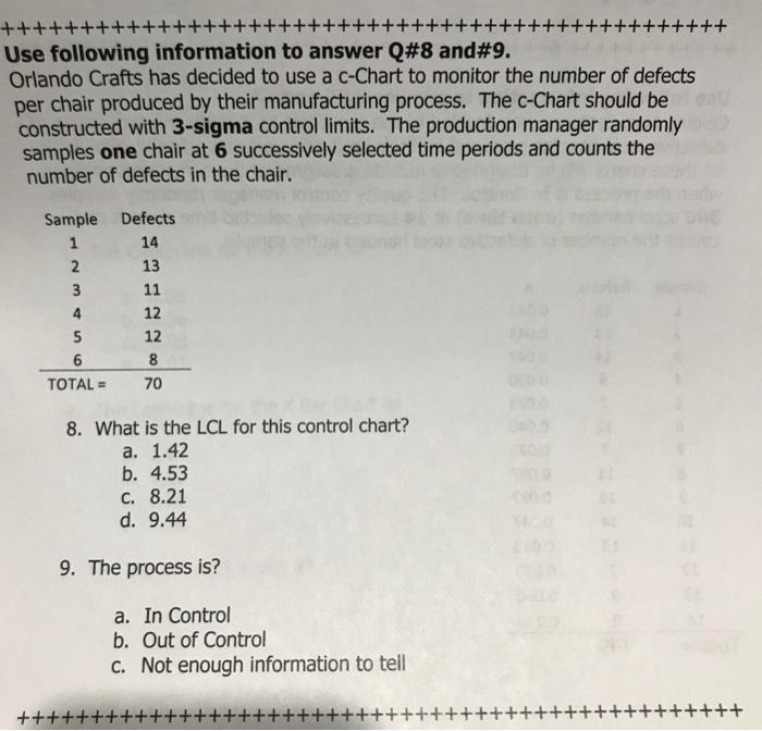 Solved Use Following Information To Answer Q 8 And 9 Orl