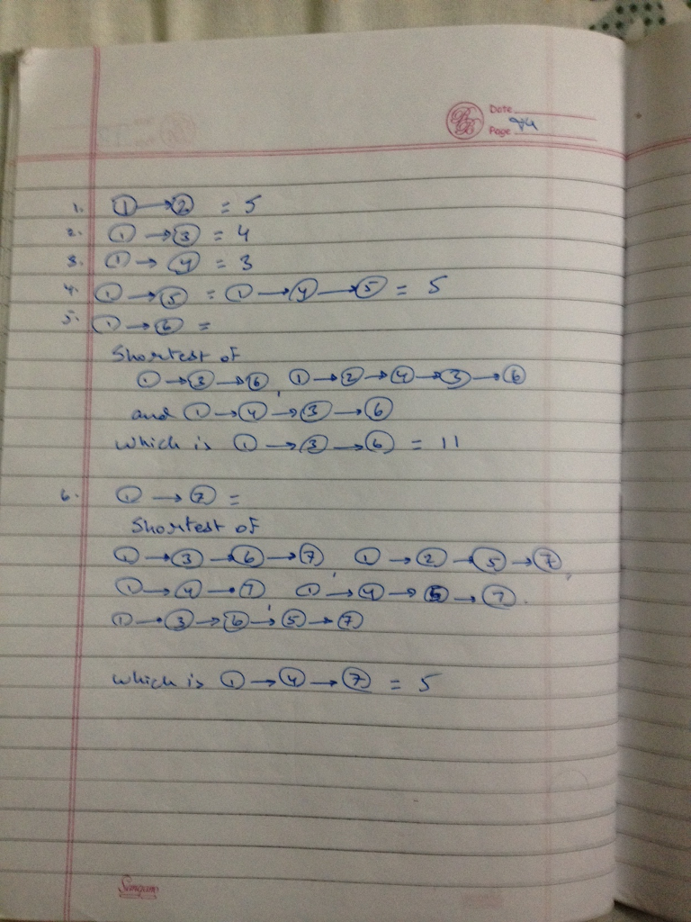 Dote Page 3 ) Sho ntest oF