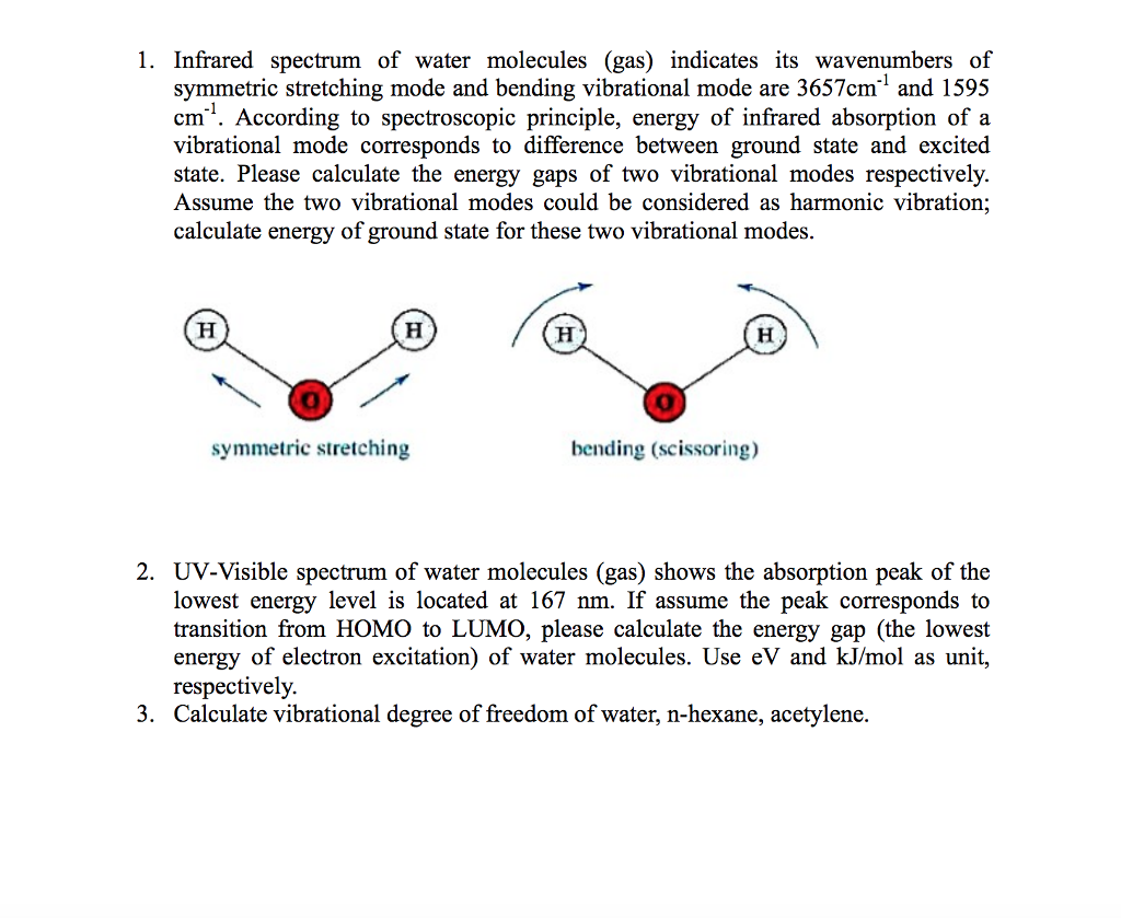 Solved 1. Infrared spectrum of water molecules (gas)