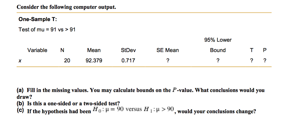 Solved Consider The Following Computer Output One Sample Chegg Com