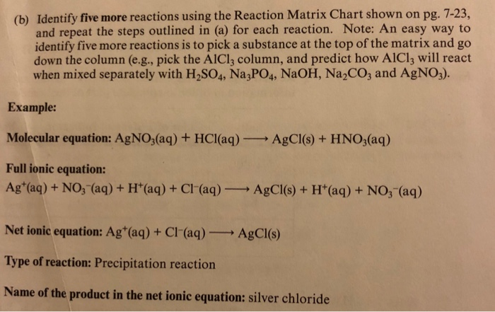 Alcl3 agno3 уравнение реакции. Alcl3 agno3 уравнение. Alcl3+agno3 ионное уравнение. Реакция alcl3+NAOH.