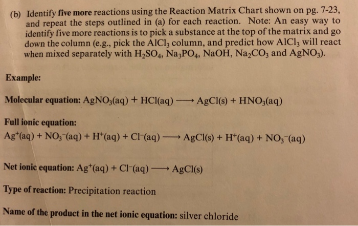 Ионное уравнение реакций agno3. Alcl3+agno3 ионное уравнение. Alcl3+NAOH.