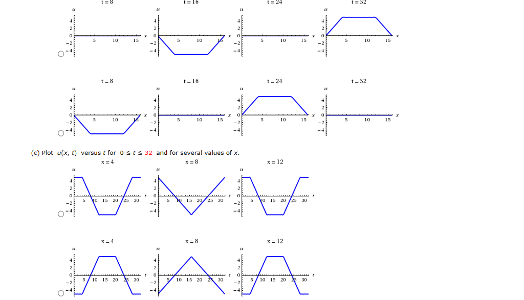 Solved Consider An Elastic String Of Length L Whose Ends Chegg Com