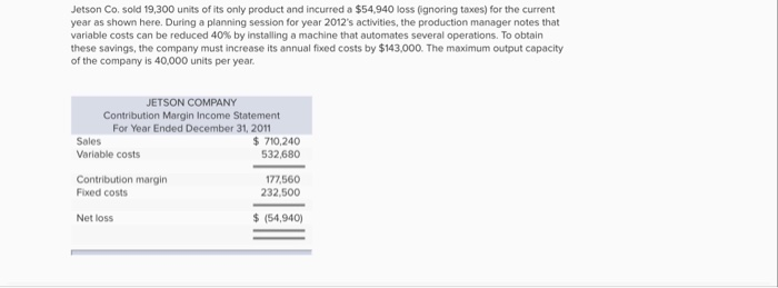 Jetson Co. sold 19,300 units of its only product and incurred a $54,940 loss (gnoring taxes) for the current year as shown here. During a planning session for year 2012s activities, the production manager notes that variable costs can be reduced 40% by installing a machine that automates several operations. To obtain these savings, the company must increase its annual fioxed costs by $143,000. The maximum output capacity of the company is 40,000 units per year. JETSON COMPANY Contribution Margin Income Statement For Year Ended December 31, 2011 Sales Variable costs 710,240 532,680 Contribution margin Fixed costs 77,560 232,500 Net loss $ (54,940)