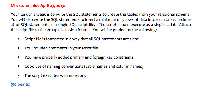 Your task this week is to write the SQL statements to create the tables from your relational schema. You will also write the