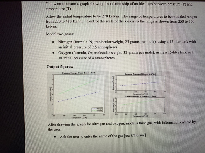 You want to create a graph showing the relationship of an ideal gas between pressure (P) and temperature (T). Allow the initi