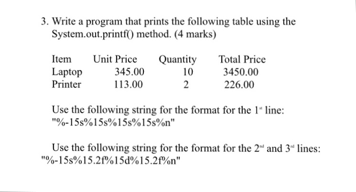 3. Write a program that prints the following table using the System.out.printf(0) method. (4 marks) Item Unit Price Qutity Total Price Laptop345.00 Printer 450.00 226.00 10 113.00 Use the following string for the format for the 1 line: Use the following string for the format for the 2 and 3 lines: 1%-15s%15.2f%! 5d% 15.2f%n