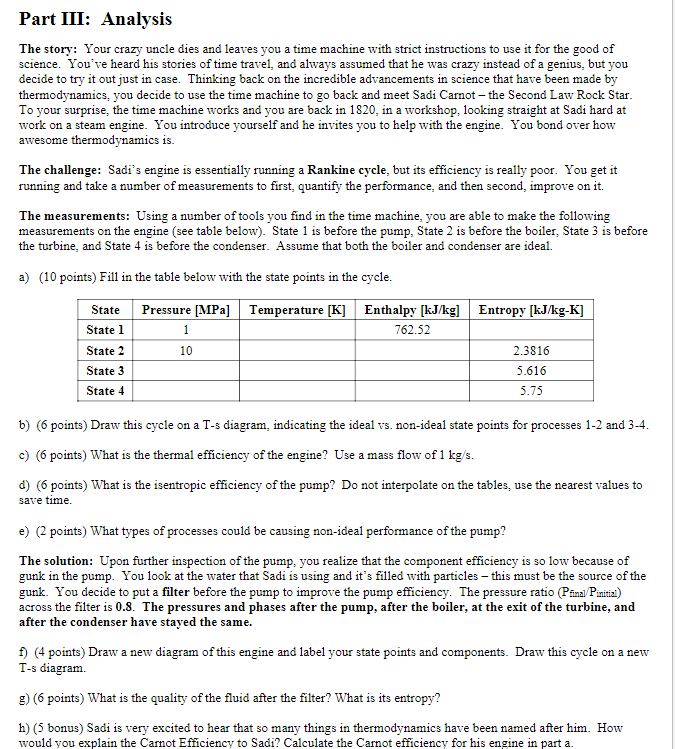 Solved Part Iii Analysis The Story Your Crazy Uncle Die Chegg Com