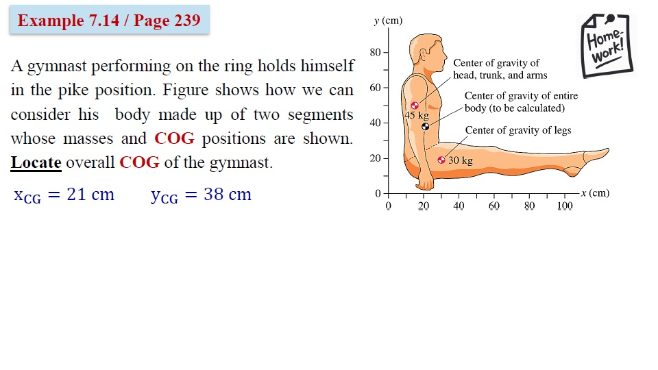 Schematic diagram of Thomson's ring. | Download Scientific Diagram