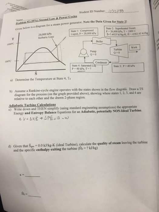Solved Student Id Number Civen Below Is A Diagram Chegg Com